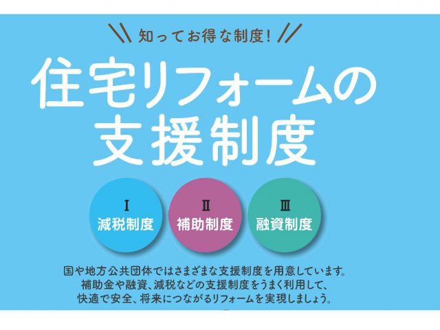 住宅ローン控除の10年間から13年間へ延長(期限せまる)