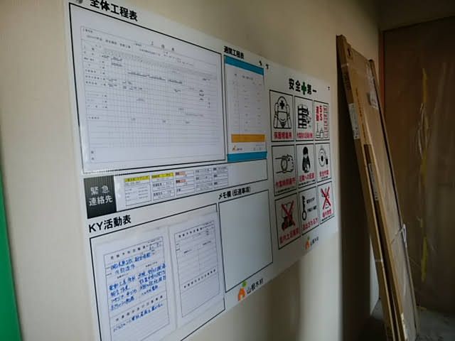 協力業者も参加する安全衛生協力会安全パトロールです