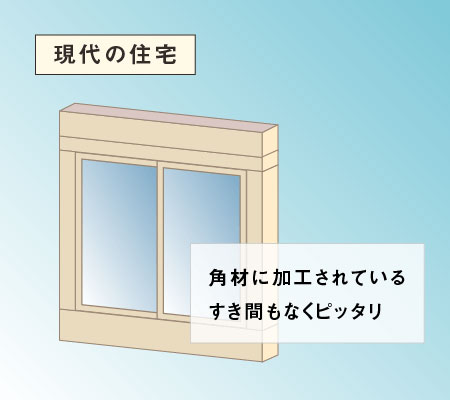 他社から評価される山根木材の強み