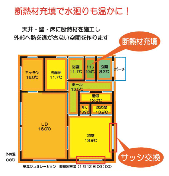 断熱材充填で水廻りも温かに！