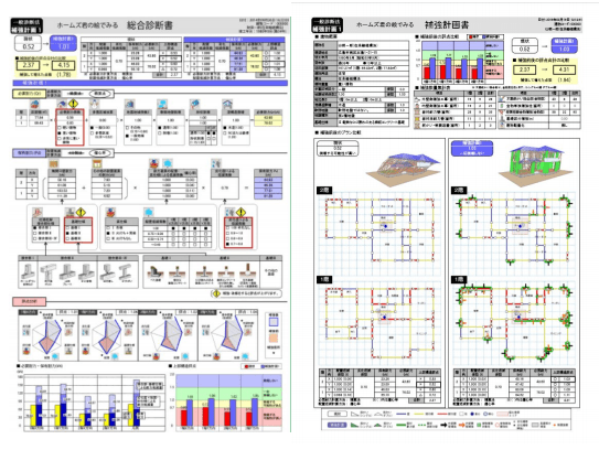 総合診断書・補強計画書