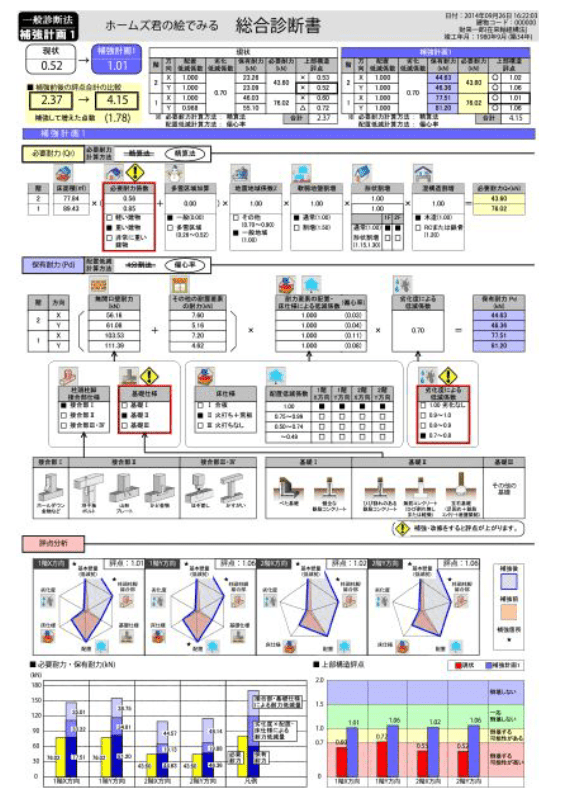 無料建物診断