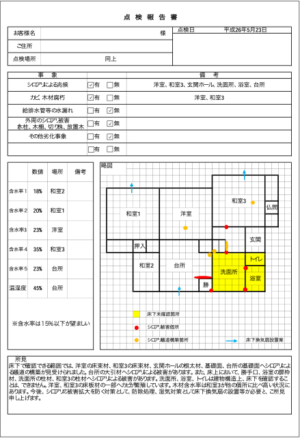 点検報告書