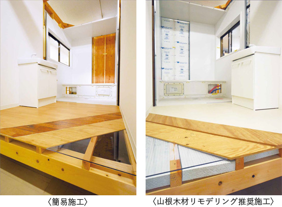 山根木材リモデリング推奨施工