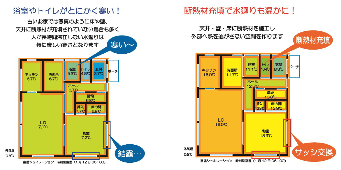 浴室やトイレがとにかく寒い!断熱材充填で水廻りも温かに!