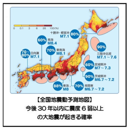 全国地震動予測地図