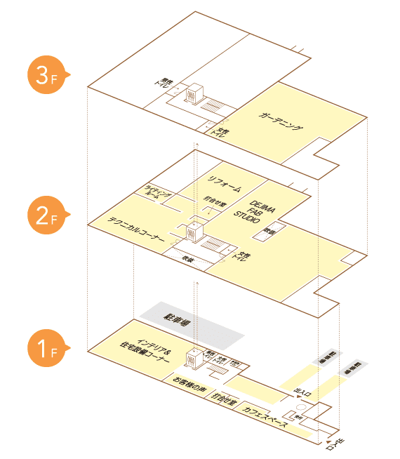 納得すまいる館フロアマップ